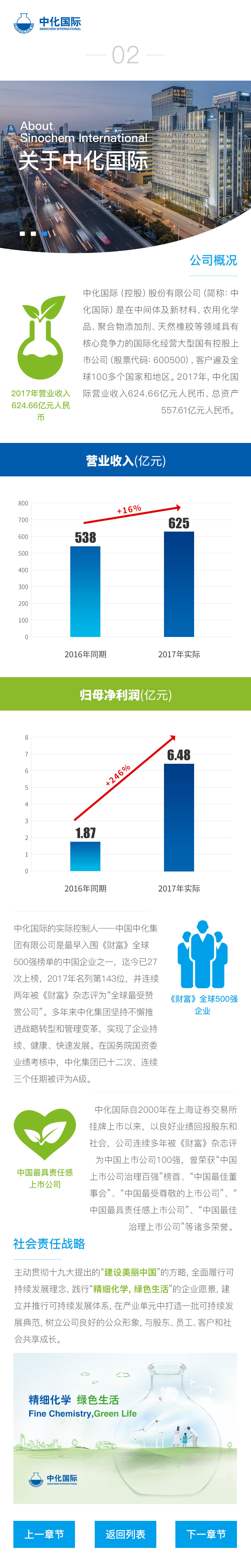 数字刊物设计 数字刊物制作