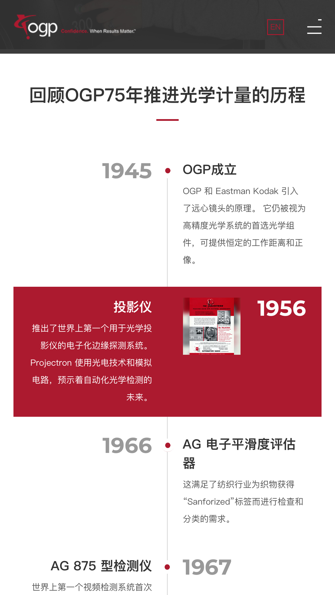 高端网站建设开发